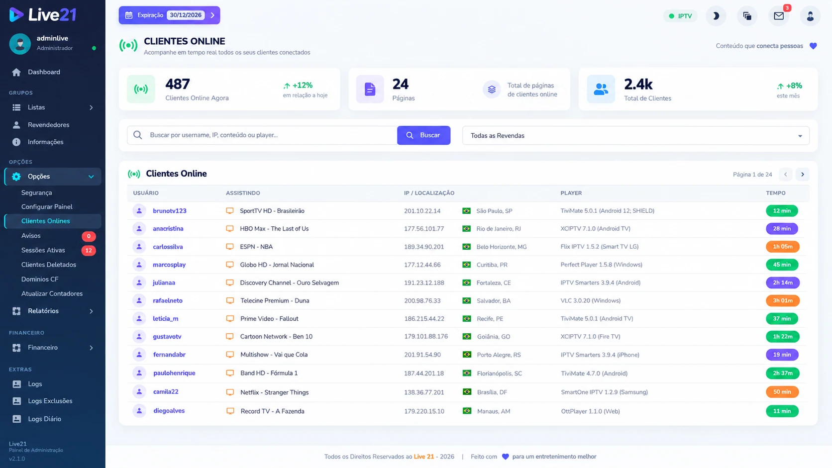 Exemplo visual do painel administrativo Live21, com menu, indicadores e lista de clientes online